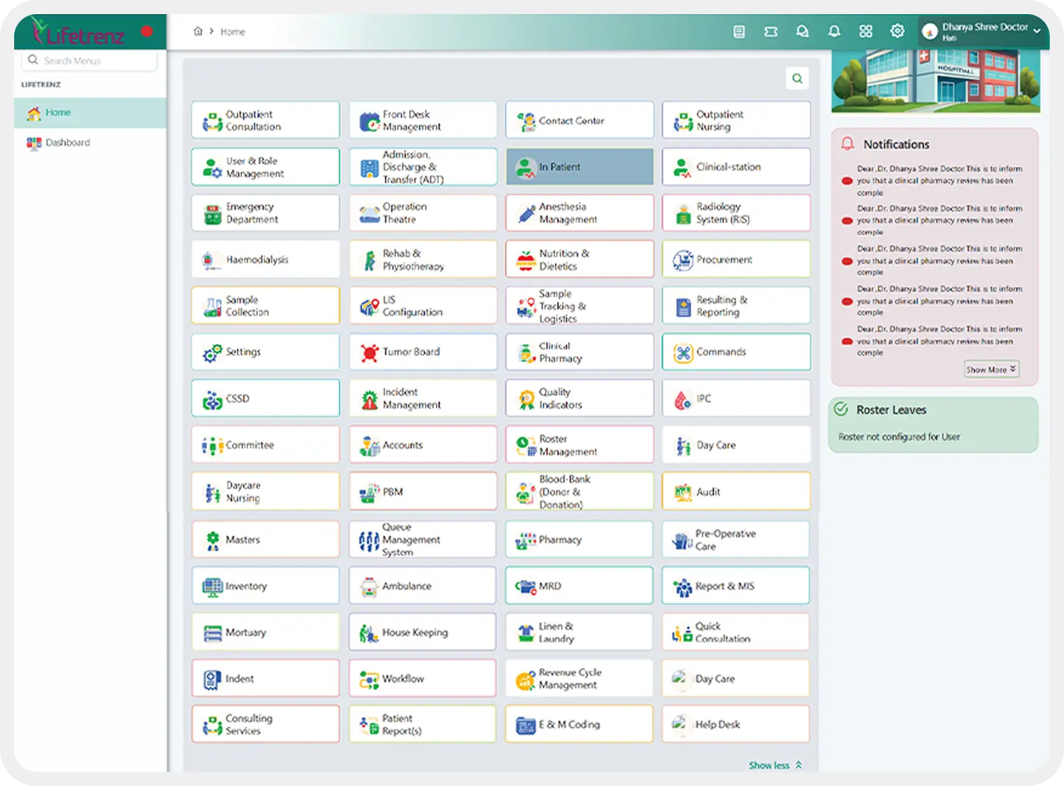 Healthcare Organizations Perform